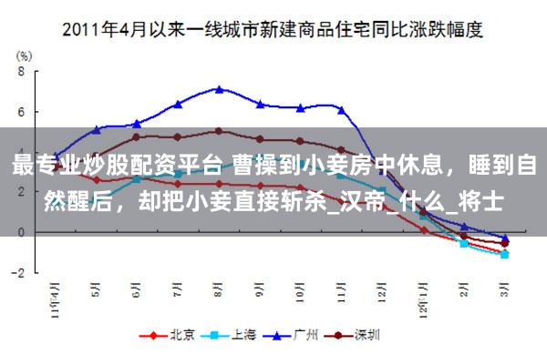 最专业炒股配资平台 曹操到小妾房中休息，睡到自然醒后，却把小妾直接斩杀_汉帝_什么_将士