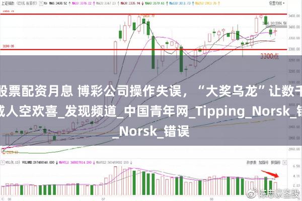 股票配资月息 博彩公司操作失误，“大奖乌龙”让数千挪威人空欢喜_发现频道_中国青年网_Tipping_Norsk_错误