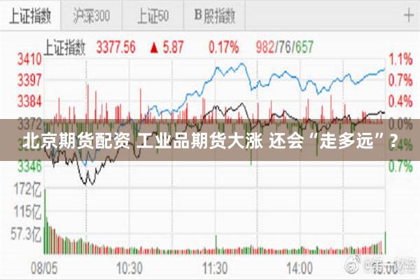 北京期货配资 工业品期货大涨 还会“走多远”？
