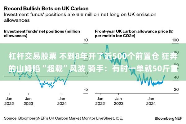杠杆交易股票 不到8年开了近500个前置仓 狂奔的山姆陷“超载”风波 骑手：有时一单就50斤重