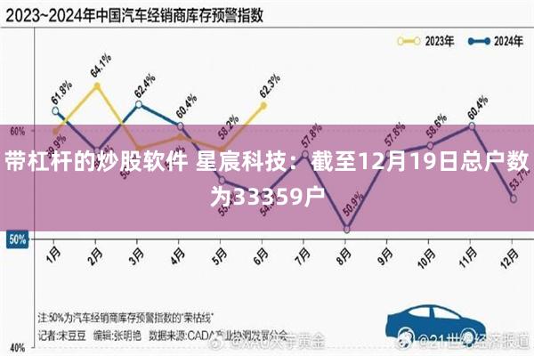 带杠杆的炒股软件 星宸科技：截至12月19日总户数为33359户